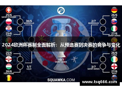 2024欧洲杯赛制全面解析:从预选赛到决赛的竞争与变化 2024欧洲杯赛制全面解析:从预选赛到决赛的竞争与变化