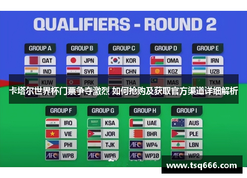 卡塔尔世界杯门票争夺激烈 如何抢购及获取官方渠道详细解析 卡塔尔世界杯门票争夺激烈 如何抢购及获取官方渠道详细解析