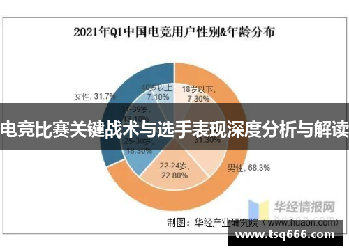 电竞比赛关键战术与选手表现深度分析与解读 电竞比赛关键战术与选手表现深度分析与解读